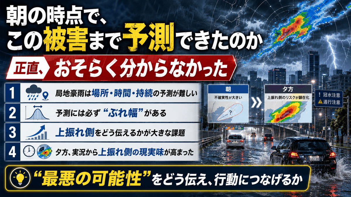 朝の時点で豪雨被害を見通す難しさと予測のぶれ幅を整理した図