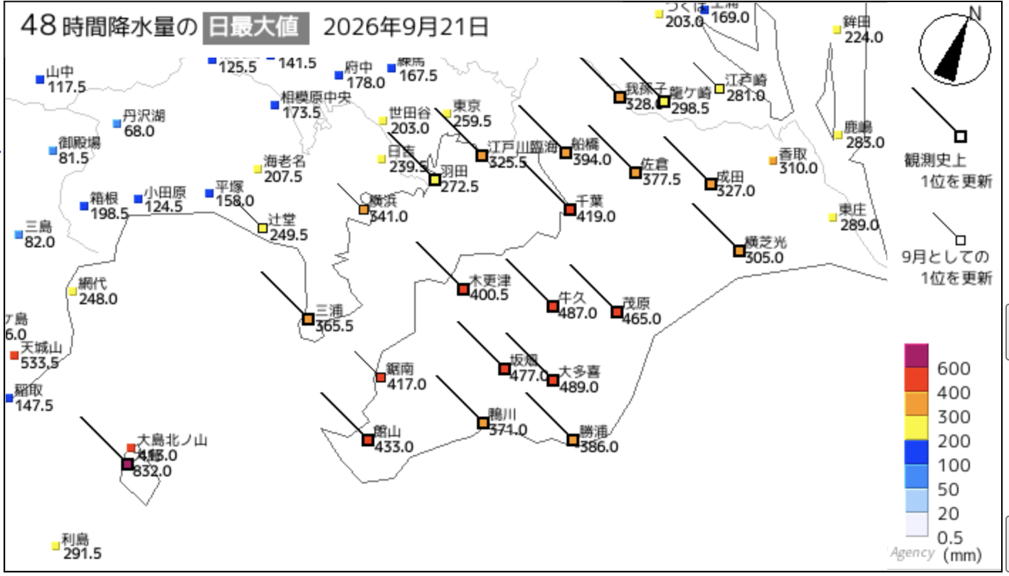 2026年9月21日の48時間降水量の日最大値